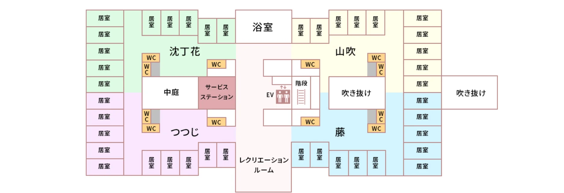 2F