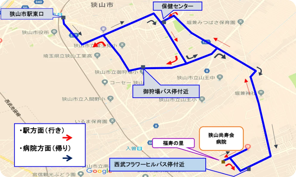 狭山市方面ルート