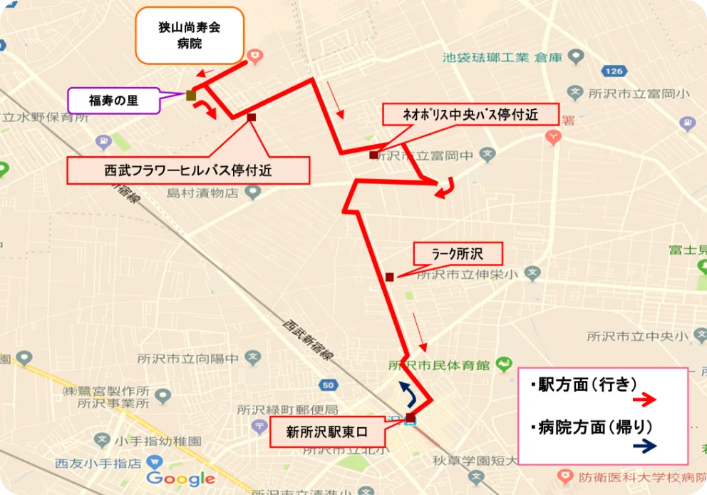 新所沢方面ルート
